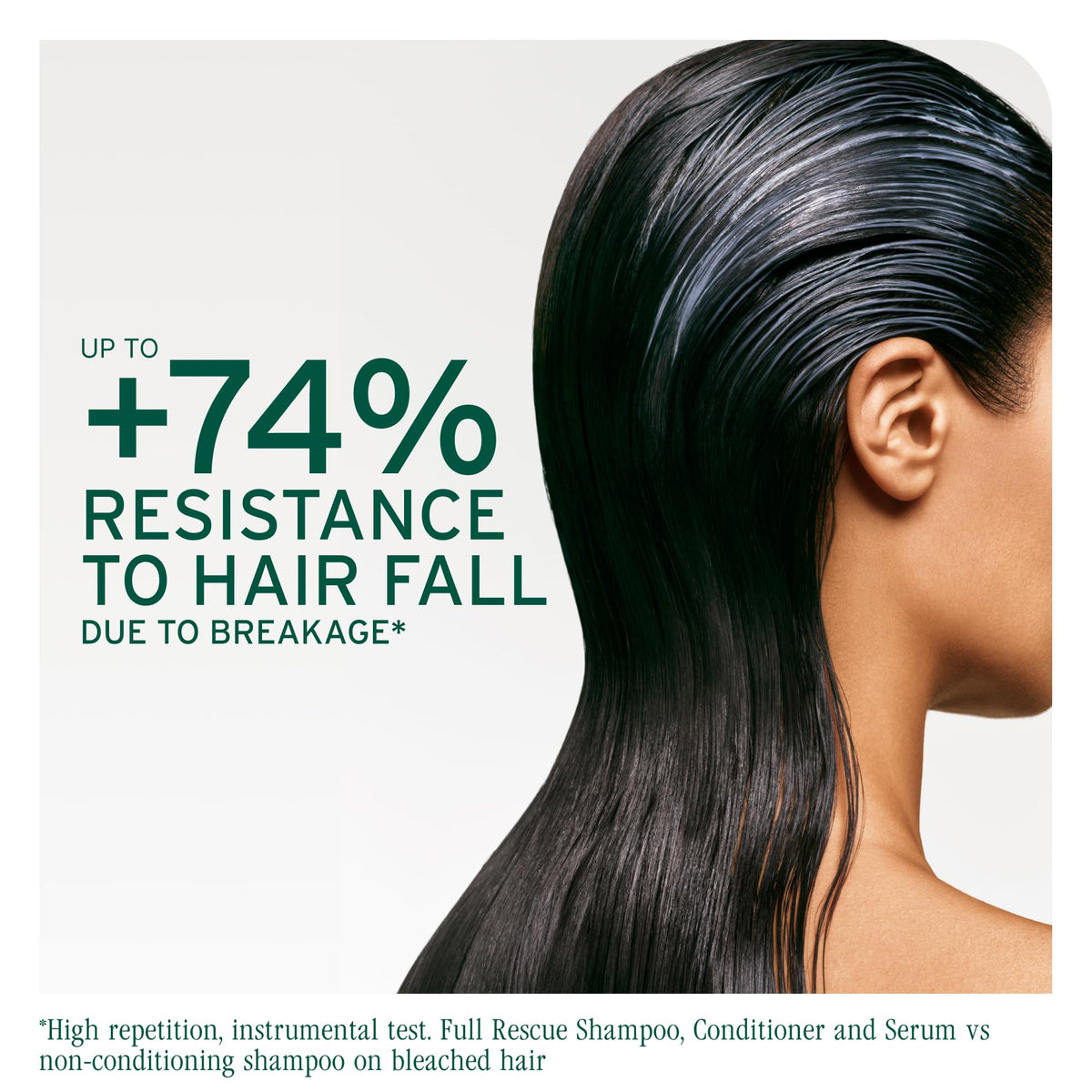 Biolage Full Density Fortifying Shampoo - Hair Fall Resistance - 400ml - Thinning Hair Treatment - New