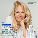Biolage Full Density Fortifying Shampoo - Hair Fall Resistance - 400ml - Thinning Hair Treatment - New