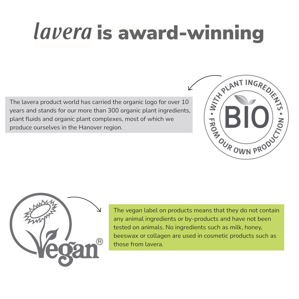 lavera basis sensitiv Anti-Ageing Moisturising Cream 50ml - Q10 Face Cream - Organic Skincare - Damaged Box - BBE 09/2028