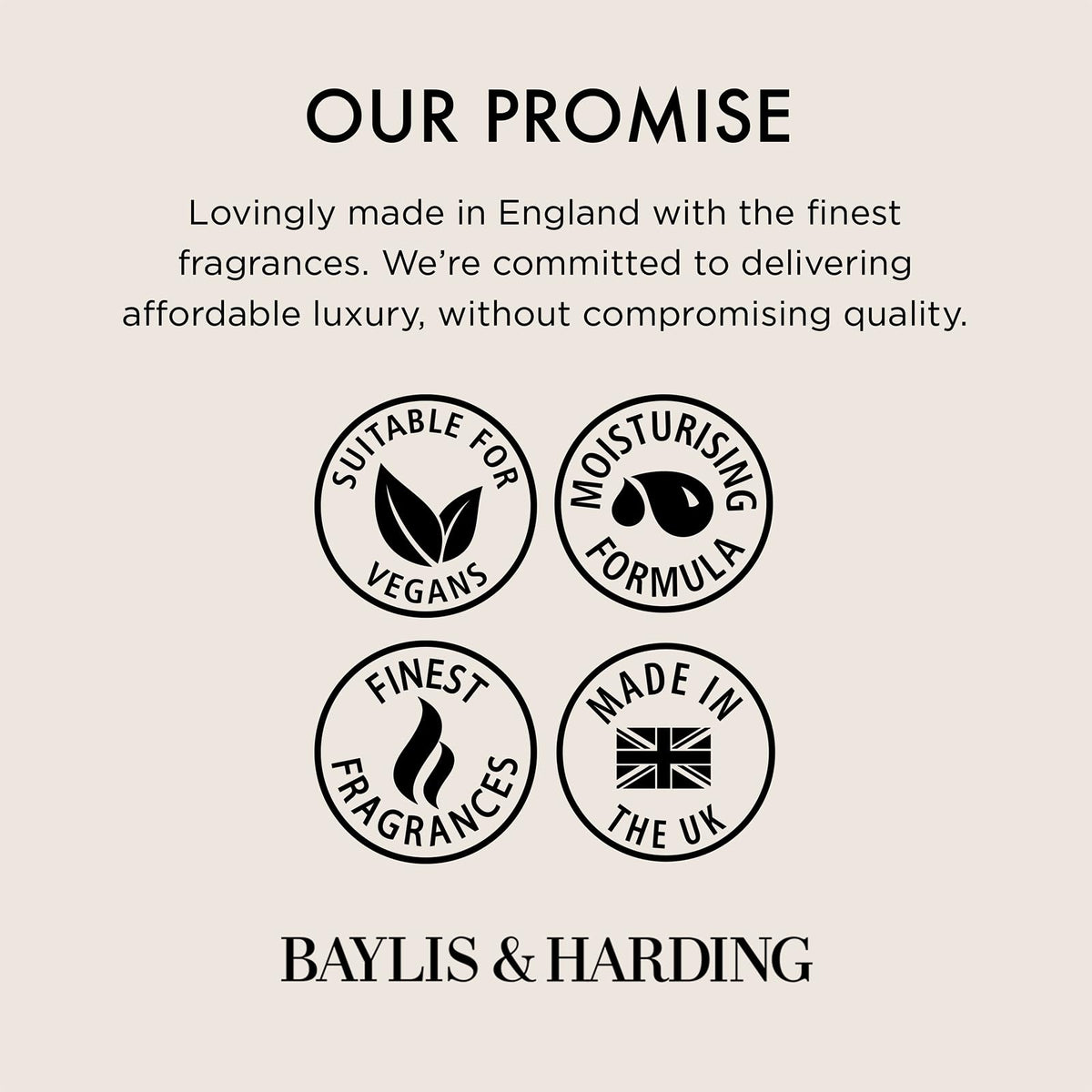 Baylis & Harding Royale Garden Luxury Hand Wash 500ml - 6 Pack Liquid Soap Refill Bulk Set - Damaged Box