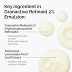 The Ordinary Granactive Retinoid 2% Emulsion - Advanced Anti-Aging Skin Texture Serum 30ml - Damaged Box