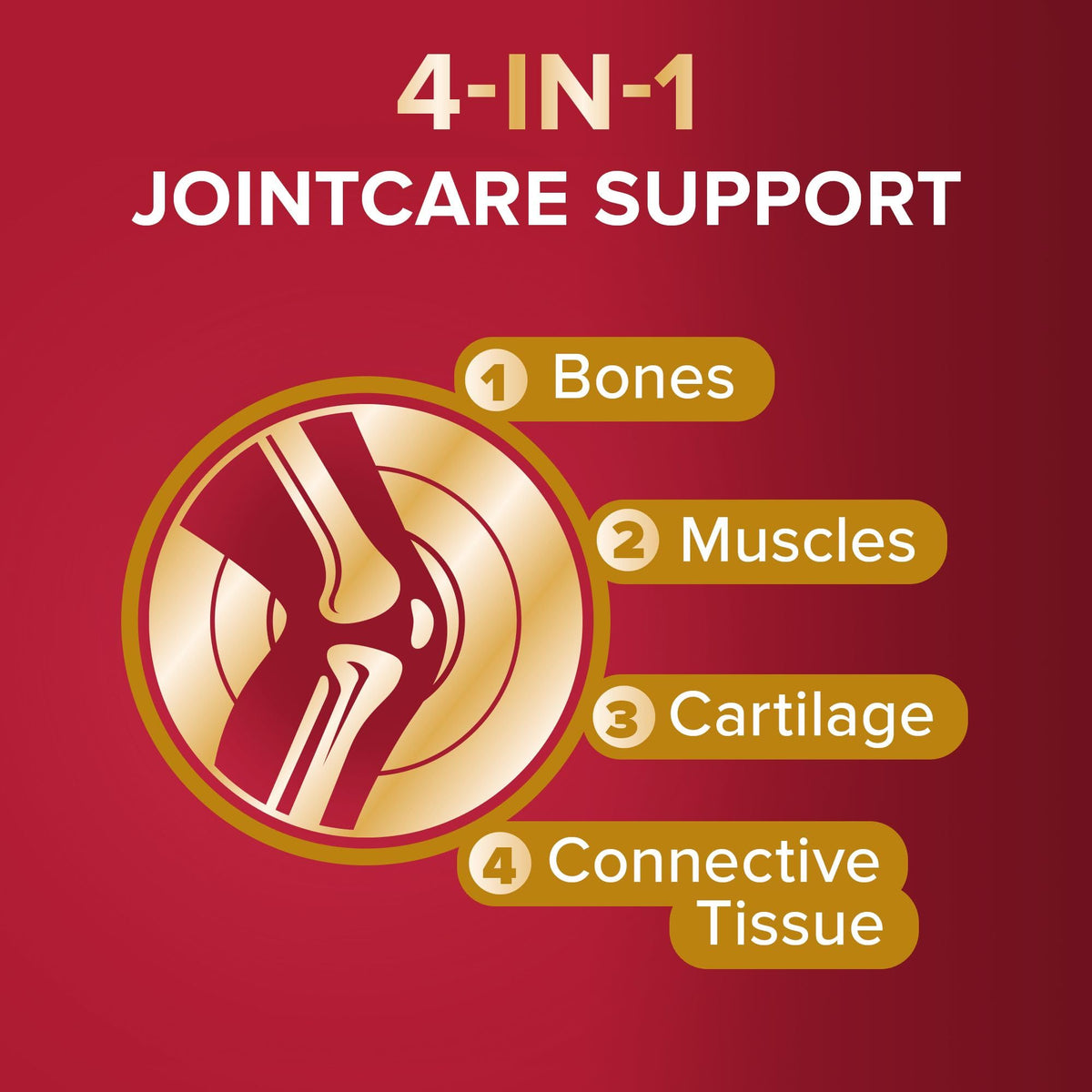Seven Seas JointCare Plus Turmeric - Omega-3, Glucosamine, Chondroitin, Vitamin C D, Manganese Zinc - 30 Day Pack - Damaged Box - BBE 08/2027