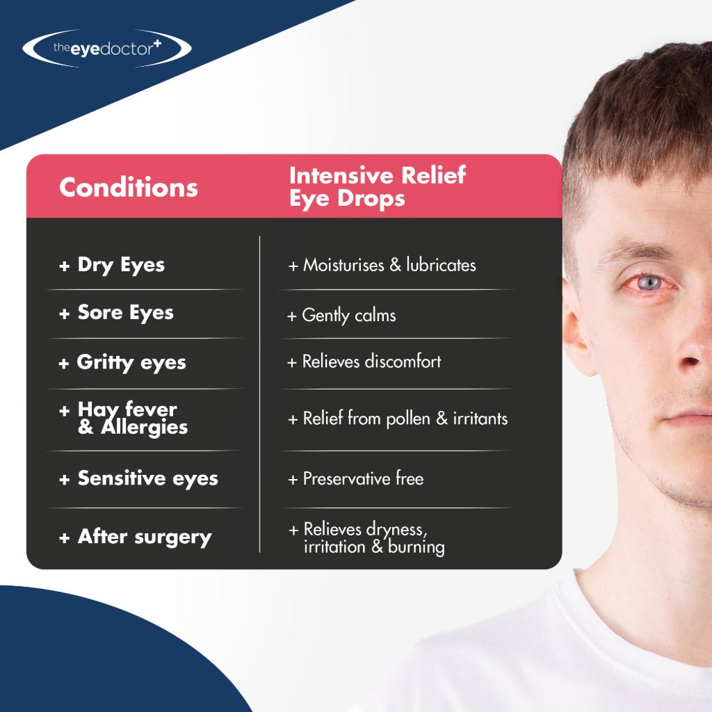 Eye Doctor Intensive Dry Eye Drops - 0.3% Sodium Hyaluronate - Eyedrops 10ml - Dry Eye Relief Solution - New - BBE 03/2029