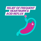 Guardium Esomeprazole Acid Reflux Tablets - 14 Count Heartburn Relief Medication - Damaged Box - BBE 08/2028