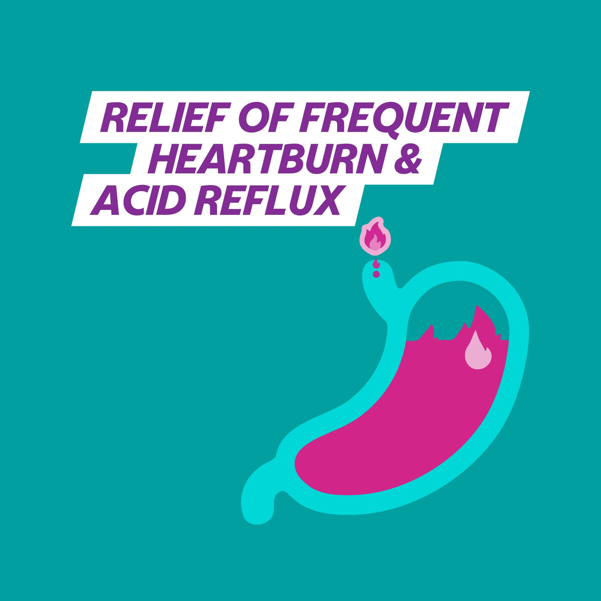 Guardium Esomeprazole Acid Reflux Tablets - 14 Count Heartburn Relief Medication - Damaged Box - BBE 08/2028