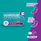 Guardium Esomeprazole Acid Reflux Tablets - 14 Count Heartburn Relief Medication - Damaged Box - BBE 08/2028