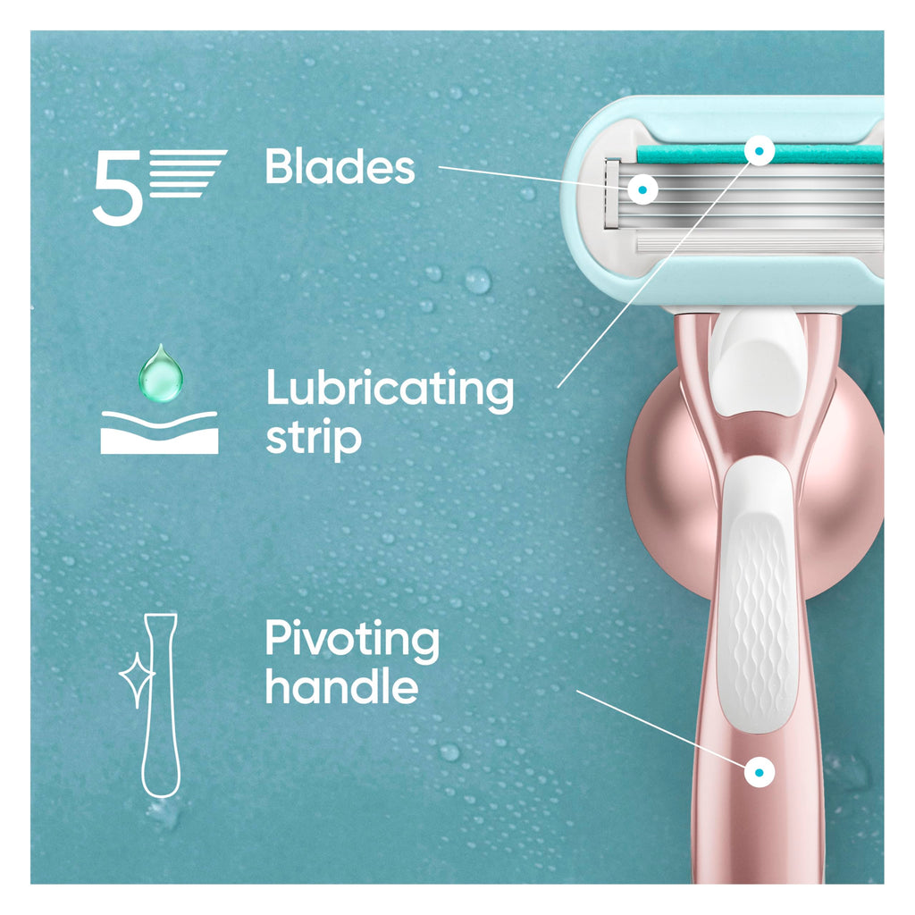 Gillette Venus Pro Smooth Sensitive Women's Razor - 1 Handle, 3 Refill Blades - 5-Blade System for Sensitive Skin - Damaged Box