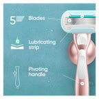 Gillette Venus Pro Smooth Sensitive Women's Razor - 1 Handle, 3 Refill Blades - 5-Blade System for Sensitive Skin - Damaged Box