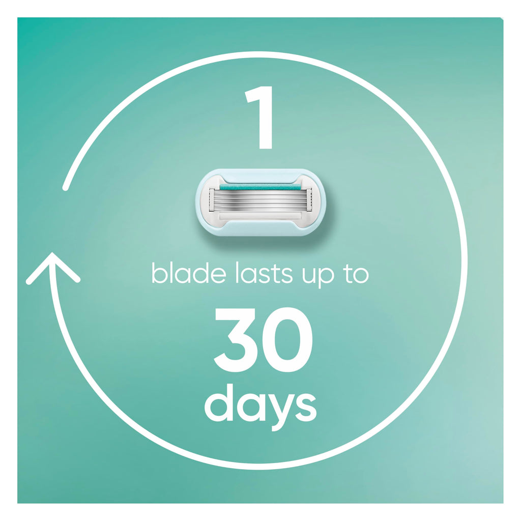 Gillette Venus Pro Smooth Sensitive Women's Razor - 1 Handle, 3 Refill Blades - 5-Blade System for Sensitive Skin - Damaged Box