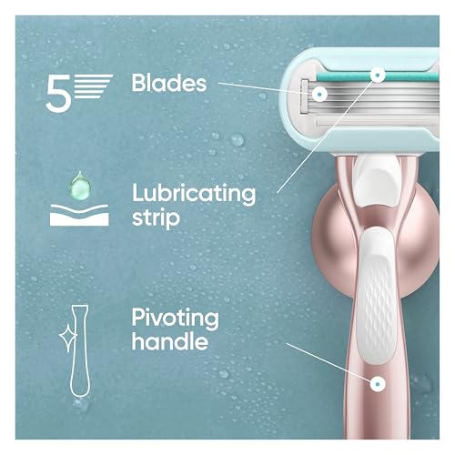 Gillette Venus Pro Smooth Sensitive Women's Razor - 1 Handle, 3 Refill Blades - 5-Blade System for Sensitive Skin - Damaged Box