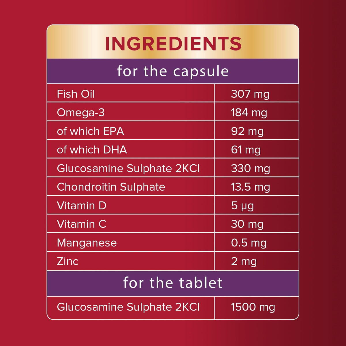 Seven Seas JointCare MAX Glucosamine Omega-3 Chondroitin Vitamins C D Manganese Zinc 30-Day Pack Supplement - New - BBE 08/2027
