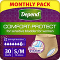 Depend Comfort Protect Incontinence Pants for Women - Small/Medium - 30 Pack Absorbent Disposable Underwear - New