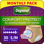Depend Comfort Protect Incontinence Pants for Women - Small/Medium - 30 Pack Absorbent Disposable Underwear - New
