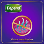 Depend Comfort Protect Incontinence Pants for Women - Small/Medium - 30 Pack Absorbent Disposable Underwear - New