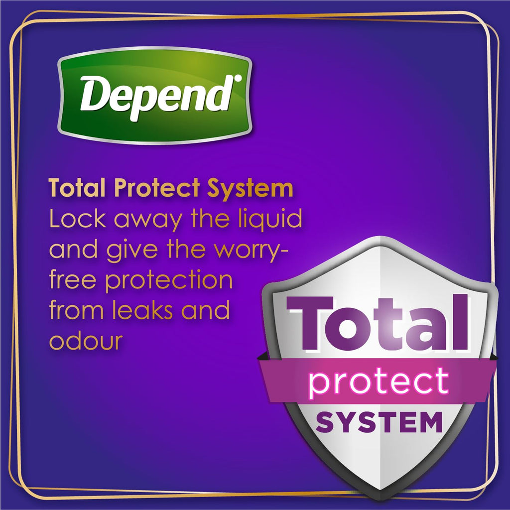Depend Comfort Protect Incontinence Pants for Women - Small/Medium - 30 Pack Absorbent Disposable Underwear - New