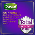 Depend Comfort Protect Incontinence Pants for Women - Small/Medium - 30 Pack Absorbent Disposable Underwear - New