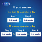 Nicotinell Nicotine Patch 7mg - Stop Smoking Aid - 7 Patches - Quit Smoking Support - New - BBE 05/2028