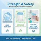 Life Healthcare Adult Drinking Cup with Lid & Spout - 300ml - Elderly Aid - Spill Proof Beaker Mug - Damaged Box