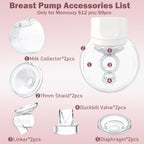 Momcozy Milk Collector Cup Set - 2 Pack - 19mm Flange for S12 Pro S9 Pro Breast Pump - Replacement Parts with Valve Diaphragm Linker - Damaged Box