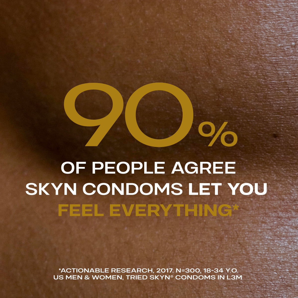 SKYN Extra Lube Condoms - Regular Size - Latex Free - Pack of 10 - Non Latex Condoms for Sensitive Skin - New - BBE 07/2029