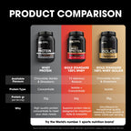 Optimum Nutrition Gold Standard 100% Whey Protein Powder Vanilla 870g - Muscle Growth & Maintenance Concentrate - New - BBE 03/2028
