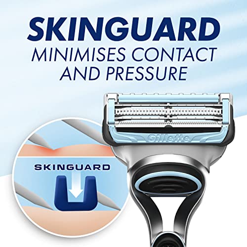 Gillette SkinGuard Sensitive Men's Razor - 1 Handle & 10 Blade Refills - Gentle Shave for Sensitive Skin - Reduces Irritation - Damaged Box