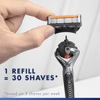 Gillette ProGlide Razor Blade Refills for Men - 10 Count Cartridges - Shaving Blades - Damaged Box