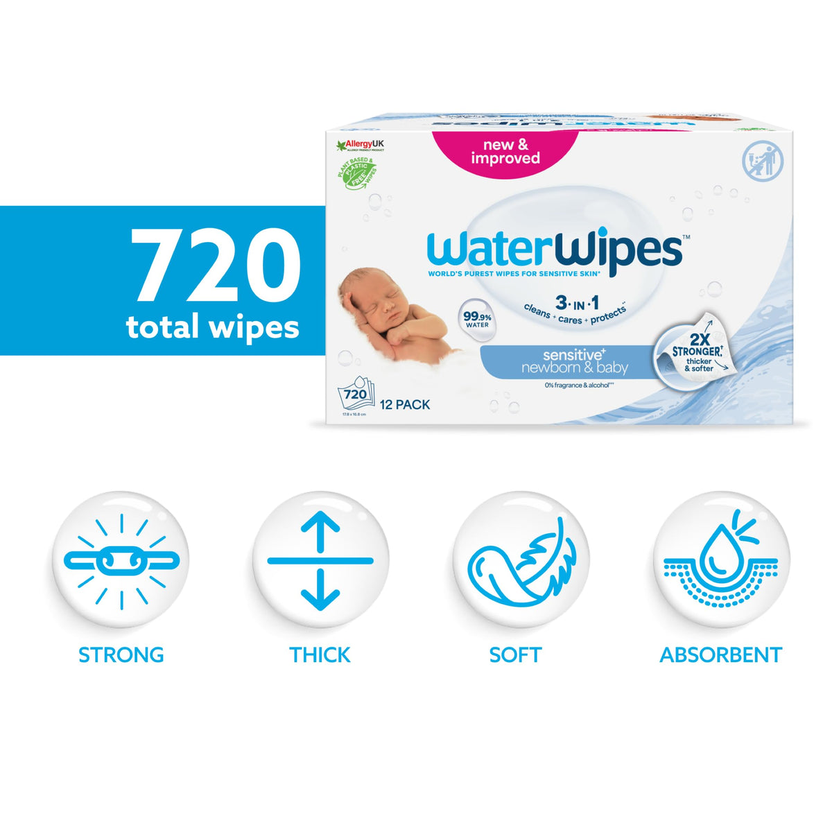 WaterWipes Sensitive+ Newborn & Baby Wipes - 99.9% Water, Unscented - 12 Pack Bulk Multipack - BBE 02/2028