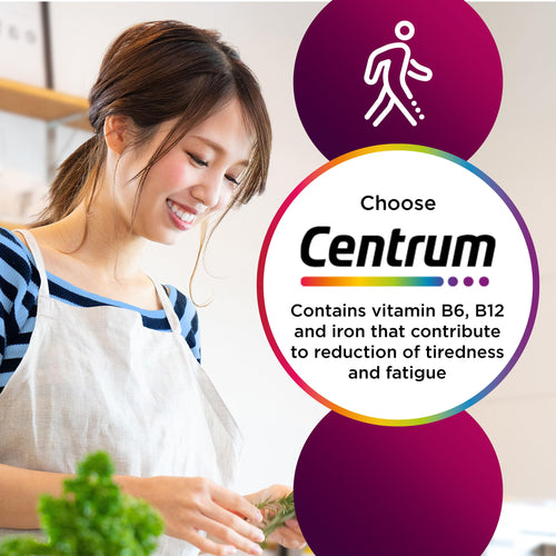Centrum Women Multivitamin Tablets - Iron, Vitamins & Minerals - 60 Count Supplement - Damaged Box - BBE 02/2028