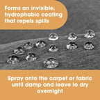 Furniture Clinic Carpet Upholstery Protector Spray - 500ml Fabric Water Stain Repellent for Sofas Car Seats Shoes - Very Good