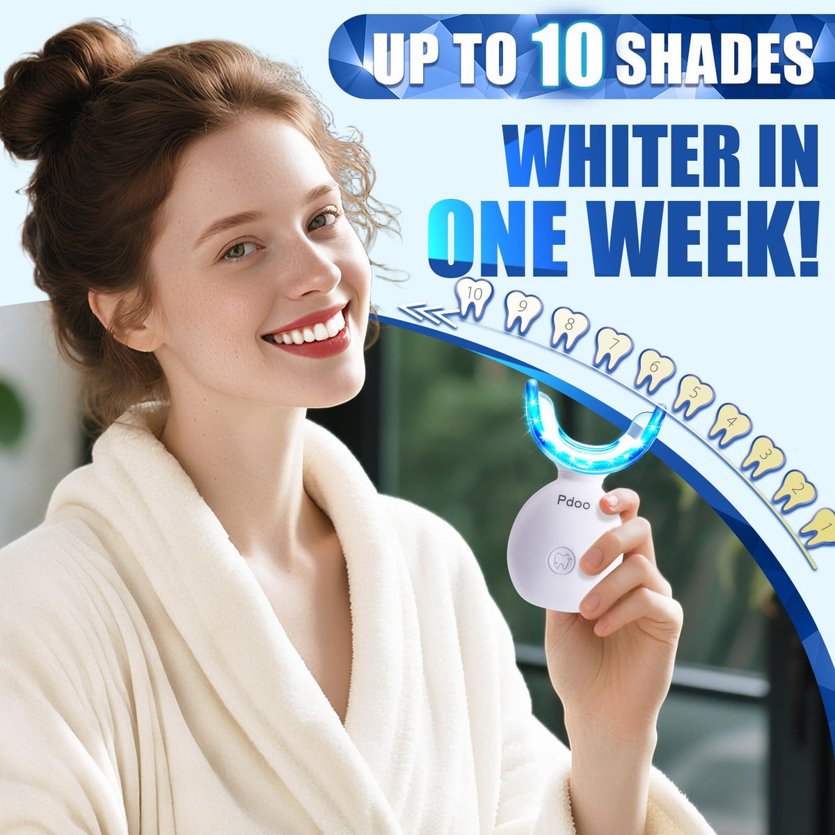 Teeth Whitening Kit with LED Light - 5 Gels - Wireless, Water-Resistant - Gentle for Sensitive Teeth - Home Use Stain Remover - Like New - BBE 03/2029