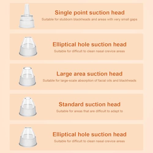 IGEAIIE Blackhead Remover Vacuum - Pore Cleaner Tool - 5 Suction Heads - 3 Modes - Deep Cleansing Device - Damaged Box