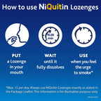 NiQuitin Mint Nicotine Lozenges 4mg - Stop Smoking Aid - 72 Count Pack - Like New - BBE 12/2026