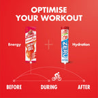 HIGH5 Zero Electrolyte Tablets - Hydration Drink Tabs - Strawberry & Kiwi - 8x 20 Tabs - 160 Tablets Total - Damaged Box - BBE 12/2027
