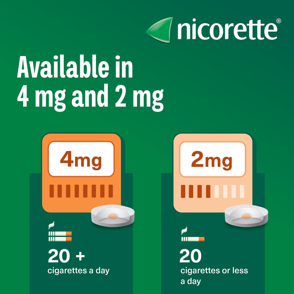 Nicorette Fruit Lozenge 2mg - 160 Pieces (4x40) - Nicotine Stop Smoking & Vaping Aid Dual-Layer Fruity Flavour - Damaged Box - BBE 03/2029