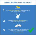 Electrolytes Tablets - Hydration - 120 Tablets - Variety Fruit Flavours - 6 Tubs - Sports Drink Supplement - Damaged Box - BBE 06/2028