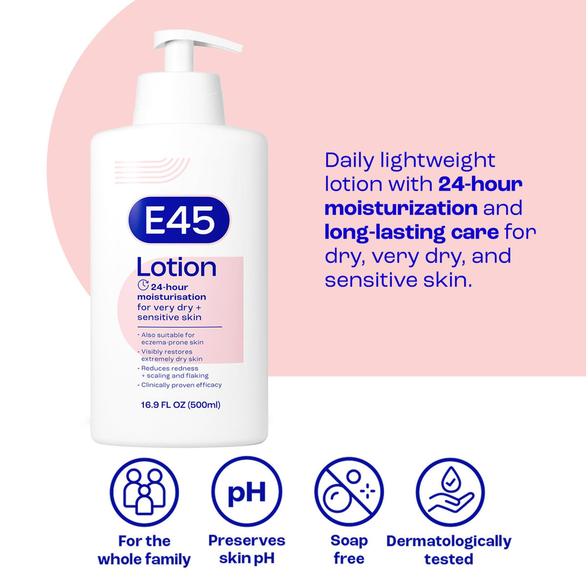 E45 Moisturising Lotion 500ml - Dry & Sensitive Skin Body Moisturiser - Daily Hydration, Reduce Redness - Damaged Box - BBE 04/2029