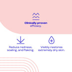 E45 Moisturising Lotion 500ml - Dry & Sensitive Skin Body Moisturiser - Daily Hydration, Reduce Redness - Damaged Box - BBE 04/2029