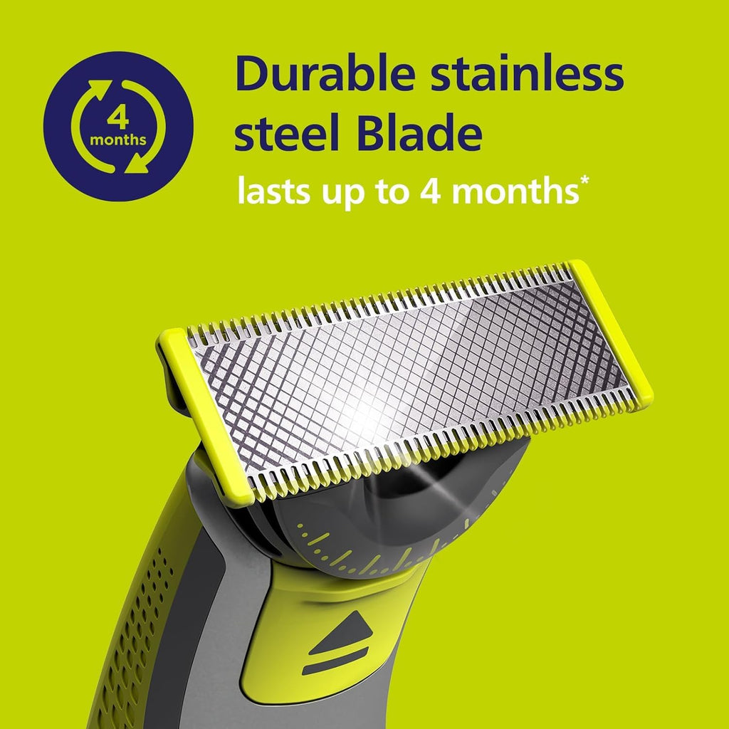 Philips Norelco OneBlade QP420/50 360 Replacement Blade - Shaver Trimmer Head Cartridge - Damaged Box