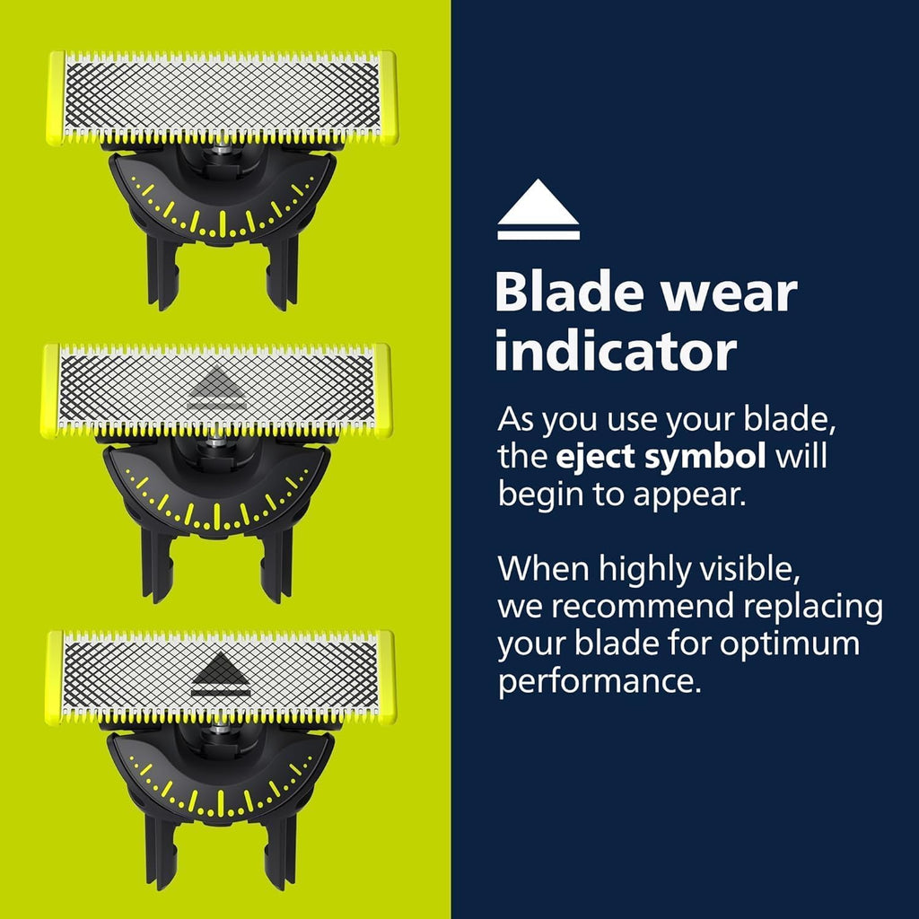 Philips Norelco OneBlade QP420/50 360 Replacement Blade - Shaver Trimmer Head Cartridge - Damaged Box