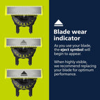 Philips Norelco OneBlade QP420/50 360 Replacement Blade - Shaver Trimmer Head Cartridge - Damaged Box