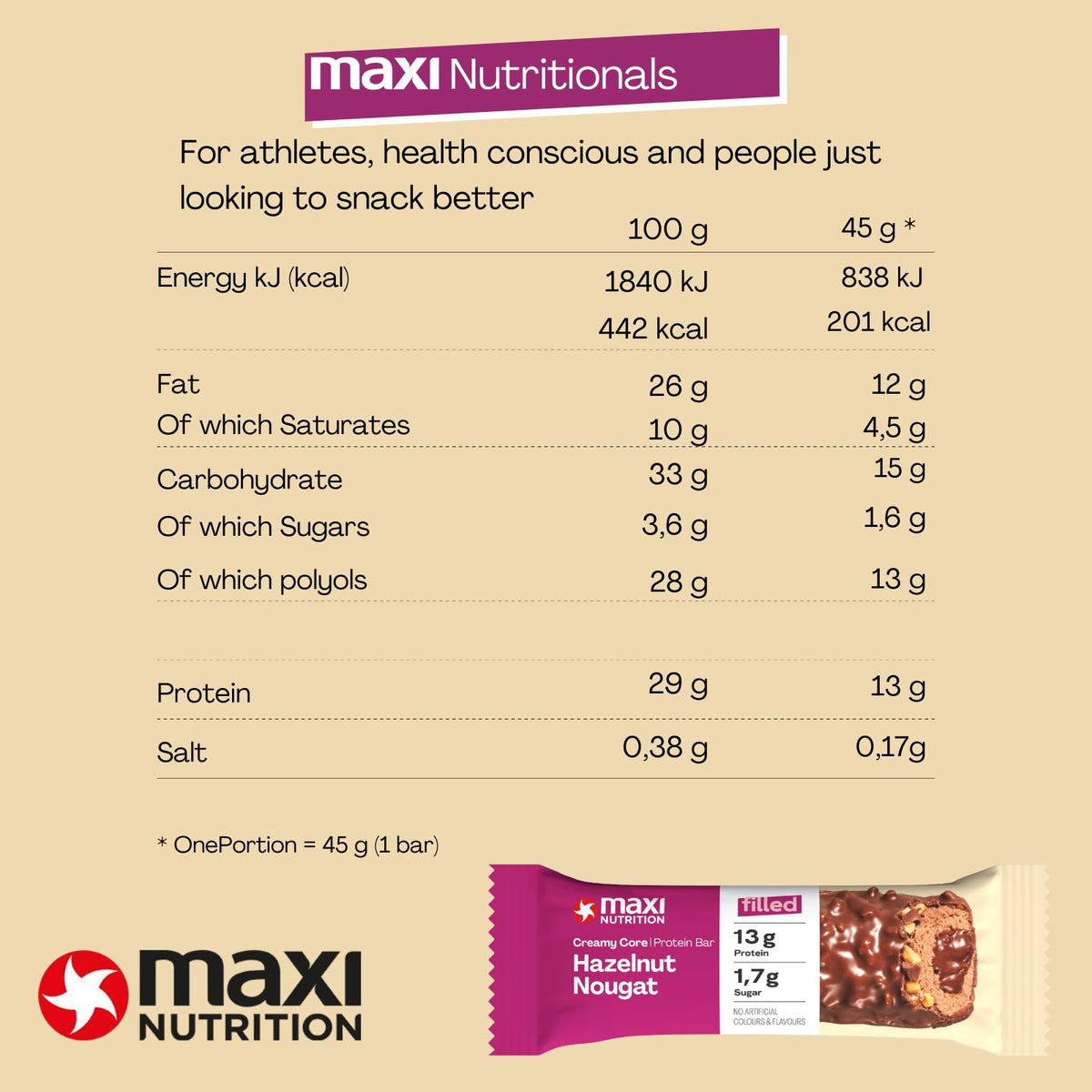 MaxiNutrition Creamy Core Protein Bar - High Protein Snack - Fat-Free, Low in Sugar - 14g Protein - Hazelnut Nougat, 200 kcal per Serving, 12 x 45g - New - BBE 08/2026
