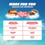 MORE Soft Protein Bar - Caramel Crunch - 10 x 50g - High Protein No Added Sugar Snack Bar - Like New - BBE 09/2026