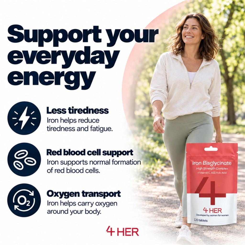 4 HER Gentle Iron Tablets 14mg Bisglycinate Iron Supplements for Women - 120 Tablets - UK Made - New - BBE 06/2029
