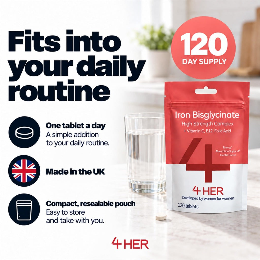 4 HER Gentle Iron Tablets 14mg Bisglycinate Iron Supplements for Women - 120 Tablets - UK Made - New - BBE 06/2029