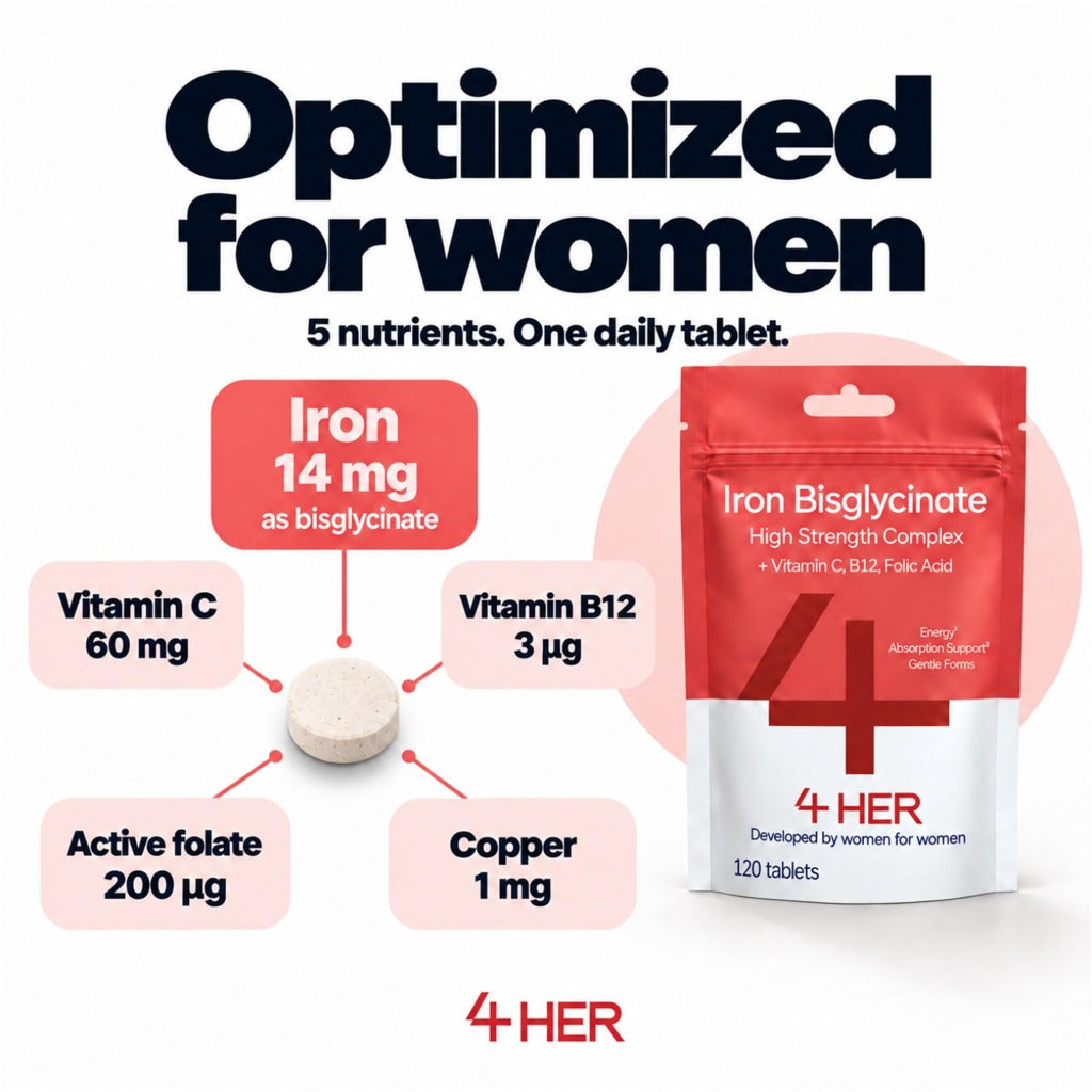 4 HER Gentle Iron Tablets 14mg Bisglycinate Iron Supplements for Women - 120 Tablets - UK Made - New - BBE 06/2029