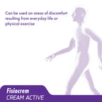 FISIOCREM Active Cream - Herbal Moisturising Massage Rub for Neck Shoulders Back - Arnica Montana - 60ml Relief Gel - Damaged Box