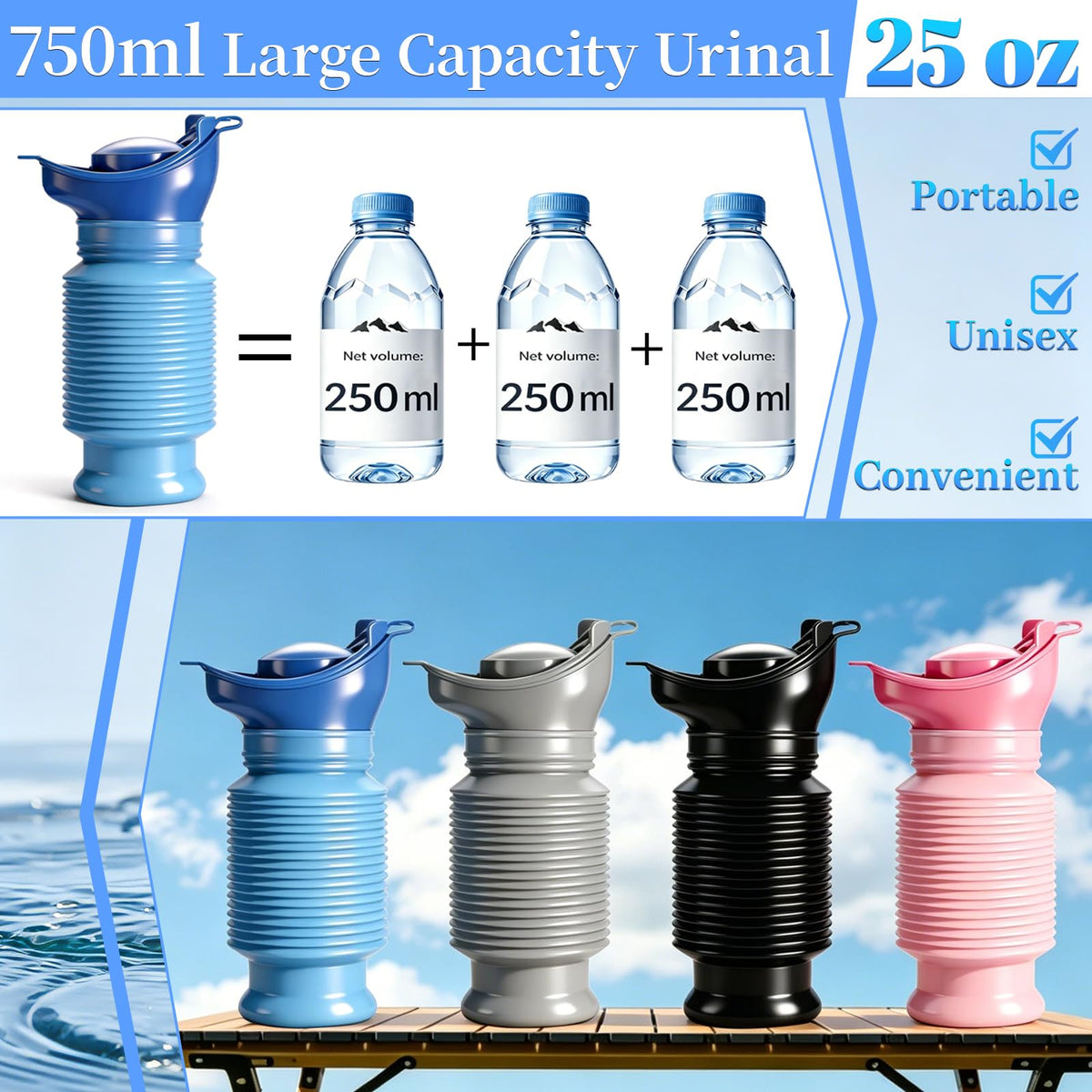 Topcloud Portable Urinal 750ML - Shrinkable Leak-Proof Unisex Emergency Travel Urinal for Adults, Elderly, Car, Camping, Bedside - Damaged Box