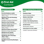 Safety First Aid Evolution LifeVac & British Standard First Aid Kit Point - Emergency Choking Device Wall Mount - New