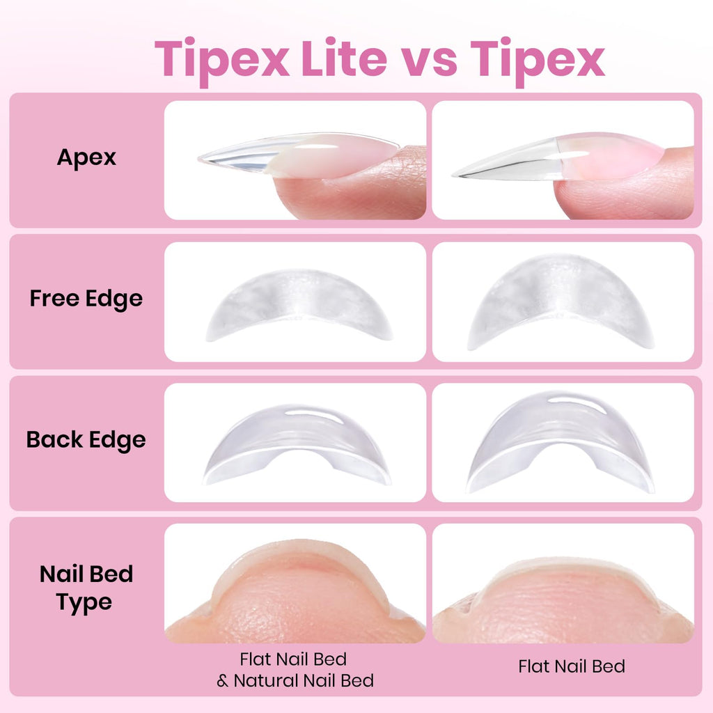 Beetles Instant Apex Nail Tips - Pre-Built Pre-Etched Strong Thick Acrylic - 192 Medium Almond 16 Sizes - Damaged Box